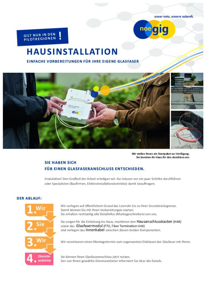 Material Installationsanleitung